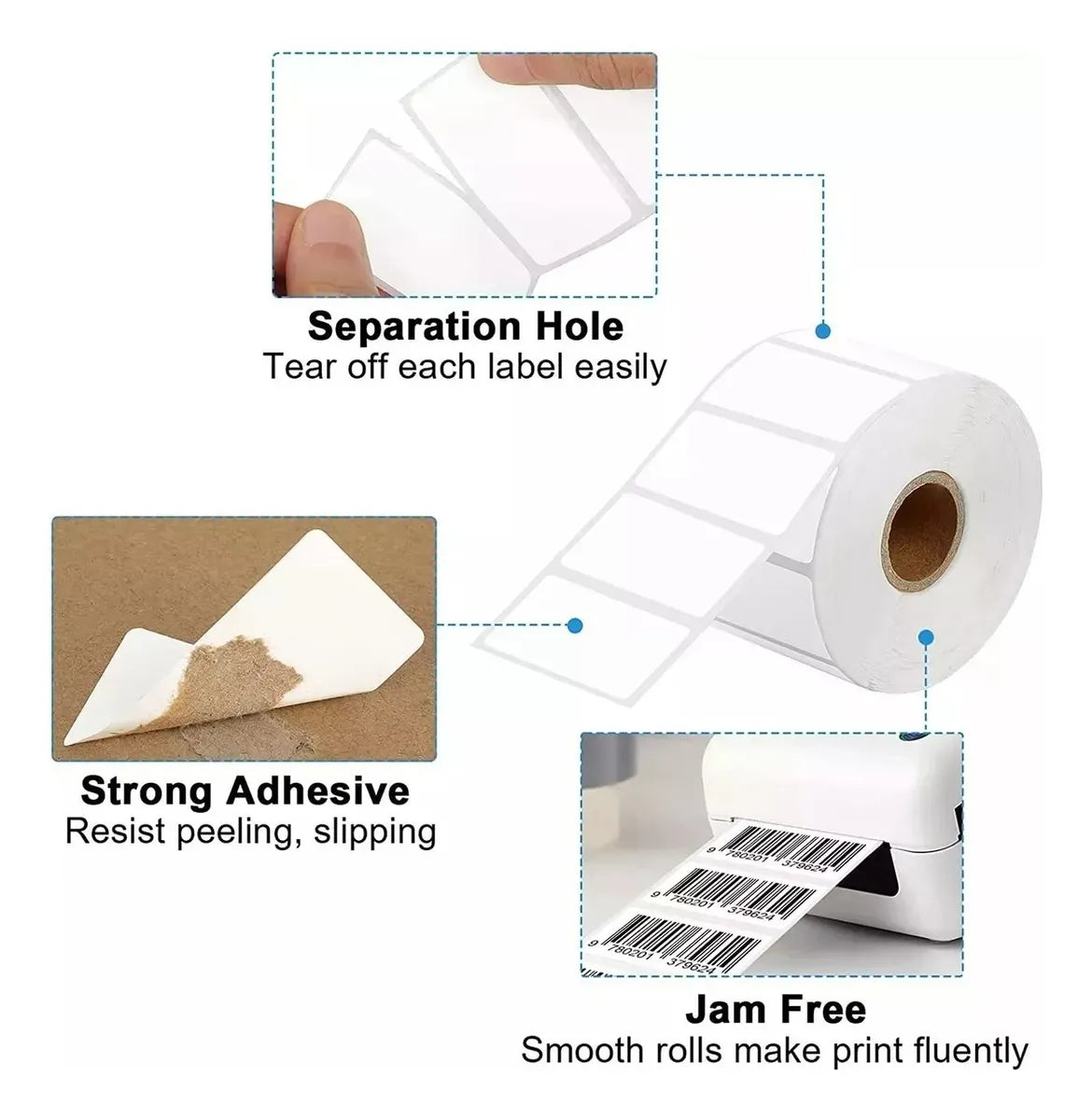 Rollo De Etiquetas Adhesivas 53mmx28mm Termica Directa X1000